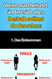 Nach Der Hochzeit Wird Sich Alles Andern Jeder Mann Steht Irgendwann Vor Dem Ende Seines Sorglosen Und Alleinste Stress Lustig Witzige Spruche Traurige Zitate