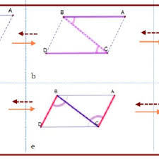 12 euclidean geometry & transformations. Pdf Patsiomitou S 2021 Dynamic Euclidean Geometry Pseudo Toulmin Modeling Transformations And Instrumental Learning Trajectories Journal Of Education And Practice 12 9 Pp 80 96 Accepted March 9 2021 By The International Institute For