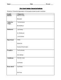 the great gatsby personality characterization chart and conflict identification