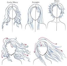 Old compilation of male hairstyles both original and inspired by various mangas. Hair Drawing Tips In Drawing References And Resources