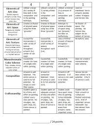 Pin By Jody Carlson Cain On Art Famous Artists Art Rubric Common Core Art Art Curriculum