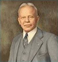 The Historical Evolution of Faucets