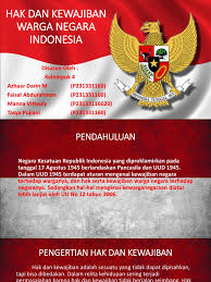 Keseimbangan hak dan kewajiban antara bpd dan kepala desa dikemukakan tri ratnawati, pakar yang dihadirkan dalam rdpu tanggal 13 juni 2012. Hak Dan Kewajiban Warga Negara Indonesia