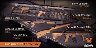 They are a new addition to the state of decay universe, along with the plague zombies that they produce. State Of Decay 2 On Twitter The High End Firearms Used By The Military Scientists Of Echo Lab During Their Foray Into Trumbull Valley Have Been Smuggled Out And Restored For Use By