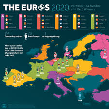 Here you will find the official euro 2020 fixtures. Euro 2020 Visualizing The Qualified Nations And Past Winners