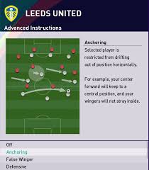 Best formation & tactic for bayern munich eat, sleep, breathe, everything pes related! Pes 2021 Anchoring Strategy How To Use This Advanced Tactic