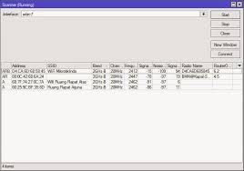 Tutorial Menangkap Menembak Sinyal Wifi Hotspot Menggunakan Mikrotik Kampung Klik