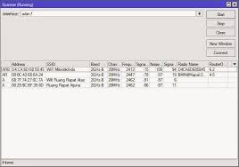 Cara berbagi wifi dari hp ke hp menggunakan bluetooth. Tutorial Menangkap Menembak Sinyal Wifi Hotspot Menggunakan Mikrotik Kampung Klik