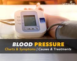 normal high blood pressure chart symptoms treatment