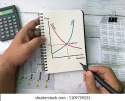 Demand analysis supports other areas of a business, including in simple terms, supply refers to the quantity of goods and services that are available to be sold. Businessman Doing Demand Supply Analysis Stock Photo Edit Now 1109759231