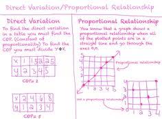 8 Best Direct Variation Images 8th Grade Math 7th Grade