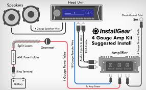 Car Amplifier Wiring Get Rid Of Wiring Diagram Problem