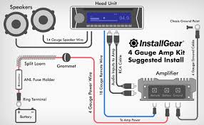 car amplifier wiring get rid of wiring diagram problem