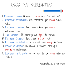 Pin By Alexandra Nedelcu On Art Subjunctive Spanish Teaching Spanish Spanish Students