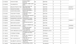 The td bank rn is 031101266 mostly used for domestic wire transfers. What Is Td Bank Routing Number