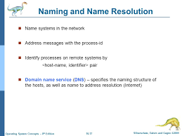 30+ sample resolution letter templateswhat is a resolution letter?instances it is even capable of owning a personal corporate bank account. Silberschatz Galvin And Gagne C 2009 Operating System Concepts 8 Th Edition Module 16 Distributed System Structures Ppt Download