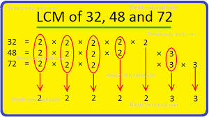 Now we find the factor that exists at least once in both of them. To Find Least Common Multiple By Using Prime Factorization Method
