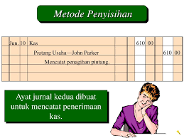 Penyisihan piutang tidak tertagih 100.000. Ppt Bab 8 Piutang Powerpoint Presentation Free Download Id 5697985