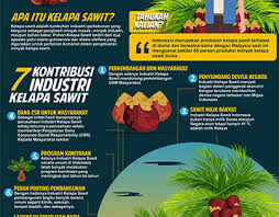 Kamis, 01 juli 2021 staf administrasi produksi pt.matahari jaya internasional lumajang. Pelabuhan Sunda Kelapa Projects Photos Videos Logos Illustrations And Branding On Behance