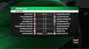 Lig seçiniz süper lig 1. Super Lig 31 Hafta Sonuclar Ve Puan Durumu Youtube