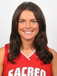 2019-20 Women's Basketball Roster