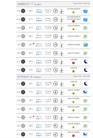 We did not find results for: Kairos Sthn A8hna Xartes Toy Meteo Pote 8a Bre3ei Peftei H 8ermokrasia