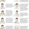 Massage service in canberra, australian capital territory. 1