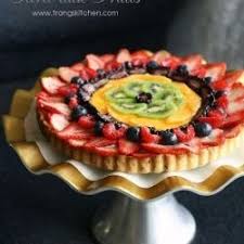 Tarte Aux Fruits Just Desserts Delicious Desserts Recipes