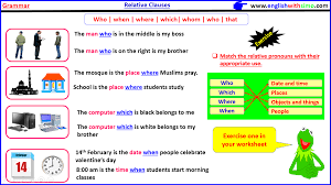 See full list on writingcenter.unc.edu Relative Pronouns Second Year Bac Who Which Where When Whose Whom English With Simo