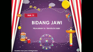 Pembelajaran abad ke 21 pendidikan islam. Bahan Pdpc Abad 21 Pendidikan Islam Tahun 4 Kssr Semakan Youtube