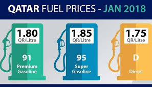 The increase reflects a stabilization of prices following their 17% plunge in the first quarter of the year, when the price of oil tumbled to its lowest level in more than 17 years. Petrol Diesel To Cost More In January