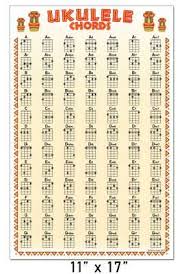 ukulele 84 chord wall chart 11x17 poster chords soprano