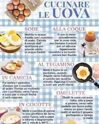 Check spelling or type a new query. Uova Scrigni Di Gusto Ricchi Di Proteine Cucina Chiacchierina