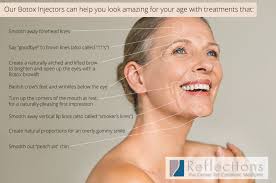 Best Botox Specials Near Me New Jersey Botox Cosmetic Price Cost