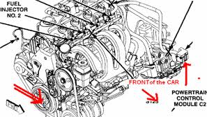Get the best deals on rear control arms & parts for dodge neon when you shop the largest online selection at ebay.com. 2005 Dodge Neon Engine Parts Diagram Unix Wiring Diagrams Marine