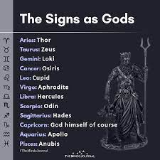 Leo goddesses, gods, and zodiac sign's planet The Signs As Gods Zodiac Signs N Secrets Facebook