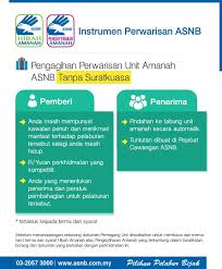 Mewasiatkan lebih dari sepertiga harta pusaka. Hibah Amanah Cara Mudah Untuk Waris Tuntut Harta Pusaka Asb Denaihati