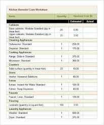 kitchen remodel budget worksheets