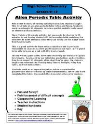 Also include a drawing of this alien. Alien Periodic Table Organizing What You Know By Dunigan Science