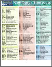 10 Essential Cheat Sheets To Download Computer Shortcuts Cheat Sheets Computer Keyboard Shortcuts
