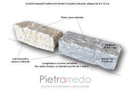 I tempi indicativi di consegna vanno da 5 a 10 giorni lavorativi. Binderi Cordoli In Pietra Luserna Blocchetti In Offerta Prezzi 50