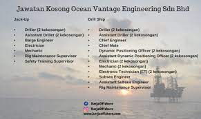 Vantage machinery (m) sdn bhd. Engineering