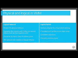 Select the cloud you want to investigate, and then, in the tasks pane, click fabric health dashboard. How To Design And Configure Networking In Vmm And Hyperv Part 1 Of 2 Youtube