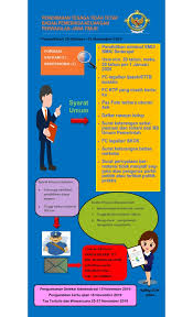 We did not find results for: Bpk Perwakilan Provinsi Jawa Timur Situs Web Resmi Bpk Perwakilan Provinsi Jawa Timur Page 2