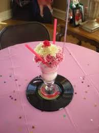 Check out our selection of 1950's party supplies and decorations to help you prepare for your next 1950's theme party. Make It Grand 50 S Themed Birthday Party For My Mom 50th Party Diner Party 50s Party Decorations