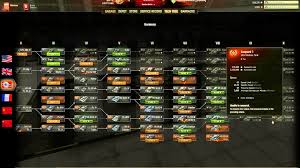 The Tank Chart World Of Tanks