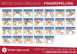 fingerspelling charts a5 a4 a2 poster