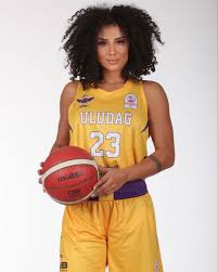 Aysu Keskin - Free pics, galleries & more at Babepedia