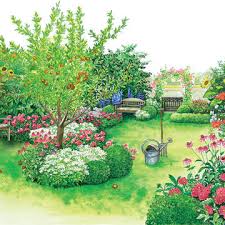 Dieser pinnwand folgen 164 nutzer auf pinterest. Landhausgarten Tipps Zum Anlegen Und Gestalten Mein Schoner Garten