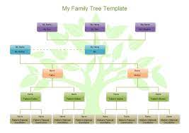 Family Tree Org Chart Family Tree Template Free Family Tree Template Create A Family Tree